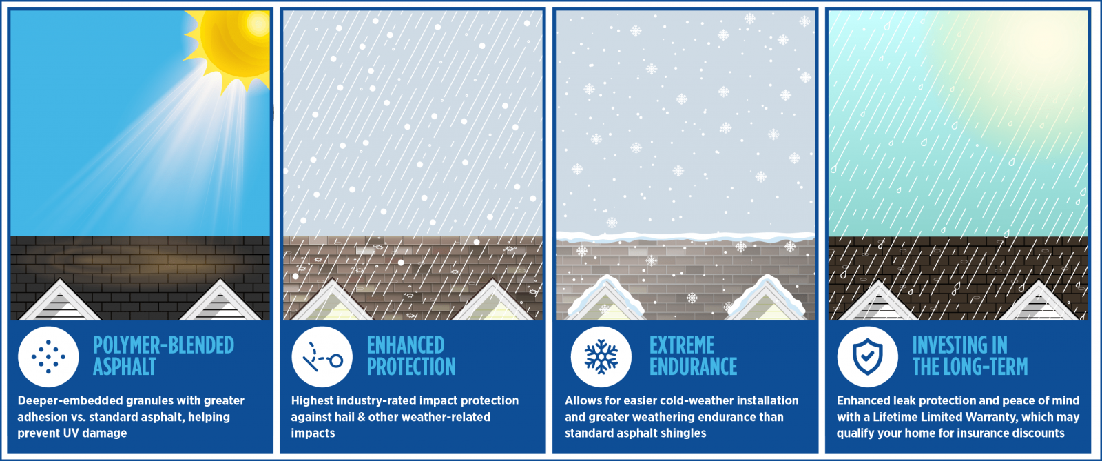 Innovative Roofing Inc. Images