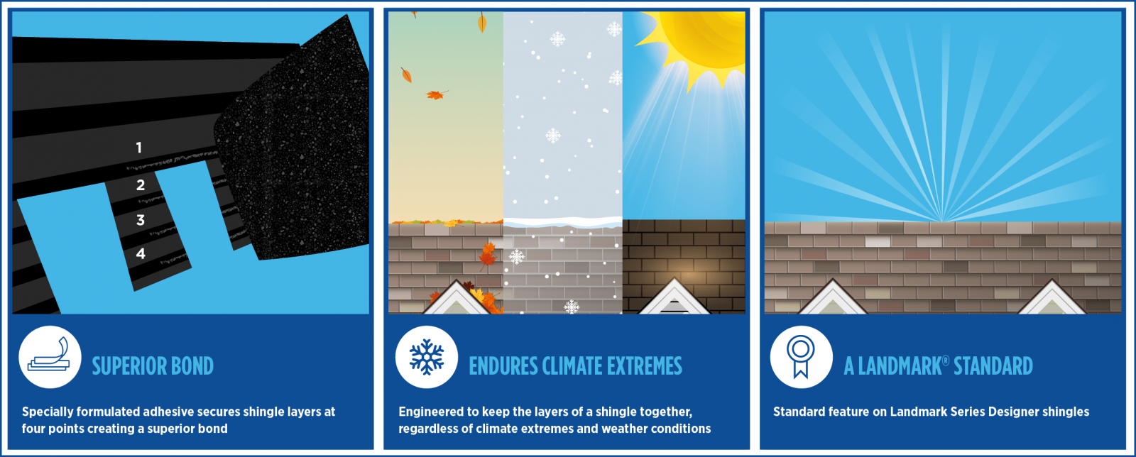 Innovative Roofing Inc. Images
