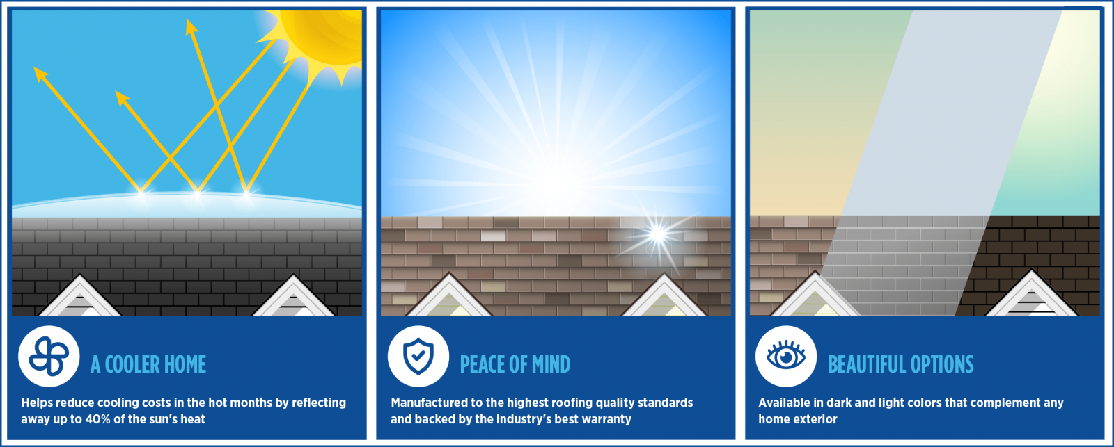 Innovative Roofing Inc. Images