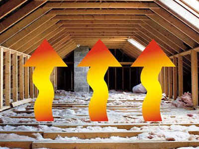 Innovative Roofing Inc. Images