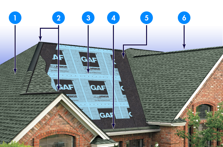 Innovative Roofing Inc. Images